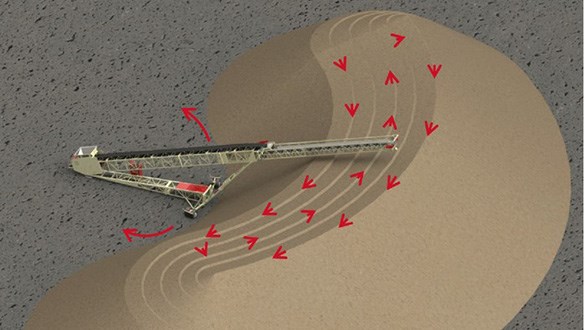 Telescopic conveyor automatically stockpiling